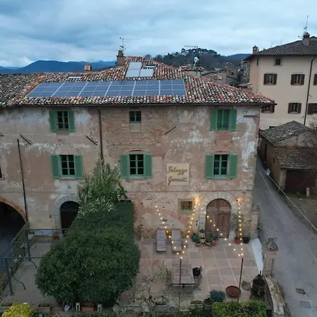 فيلة Palazzo Giannotti Lugnano